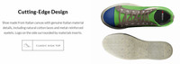 Classic High Top Sneakers: Eurph